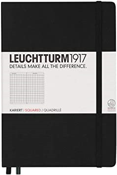 Leuchtturm Notebooks, Squared (SKU 1069386544)